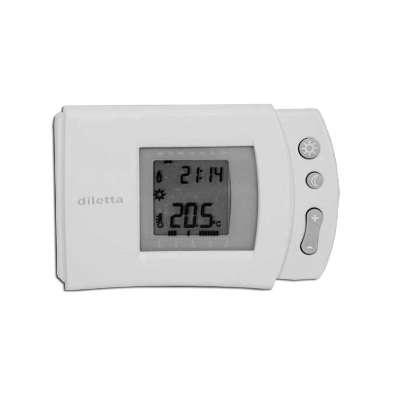 Termostato de ambiente digital