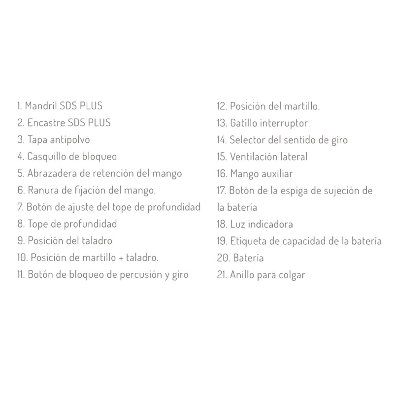 Rotopercutor inalámbrico SDS Plus 1,7 Joules - Imagen 6